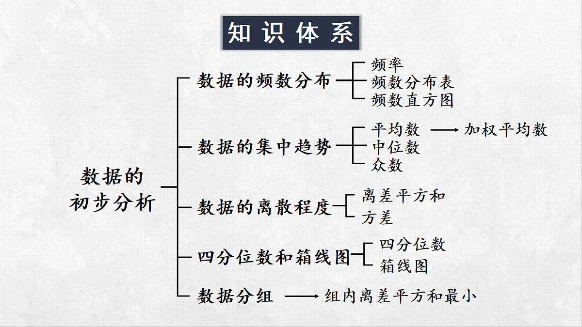 18259540第2页