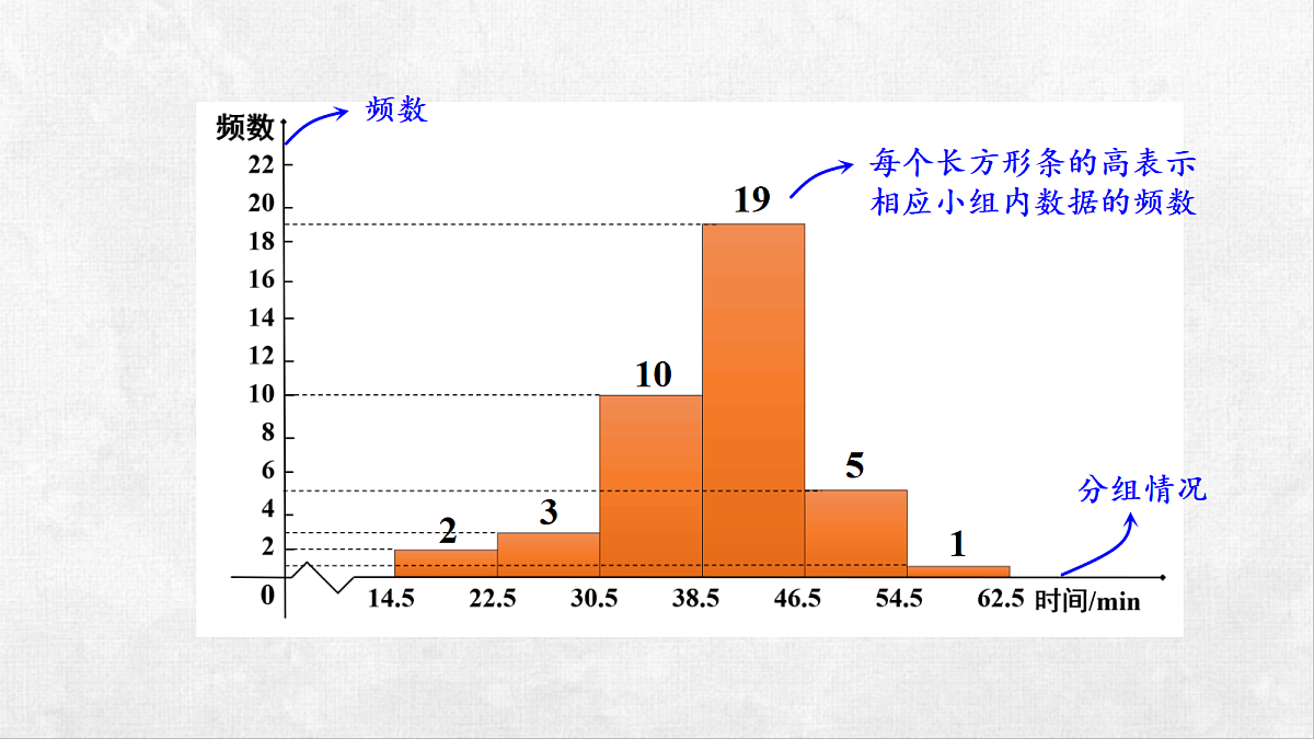 18259540第5页