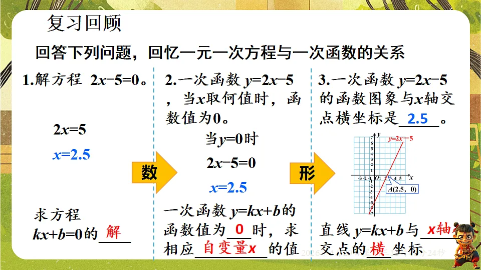 18259631第2页