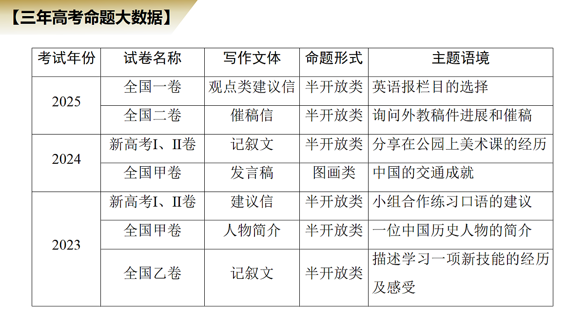 18260767第5页