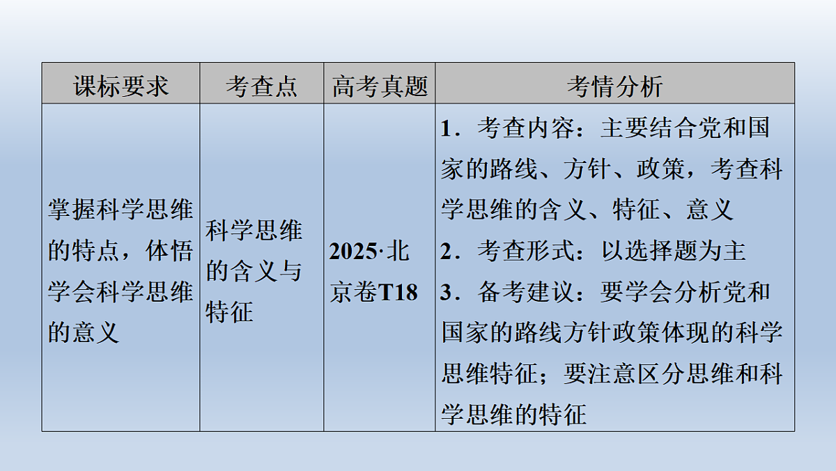 18261346第5页