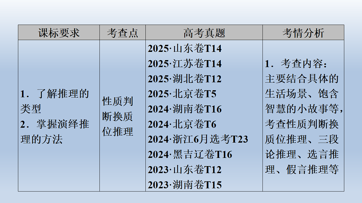18261351第5页
