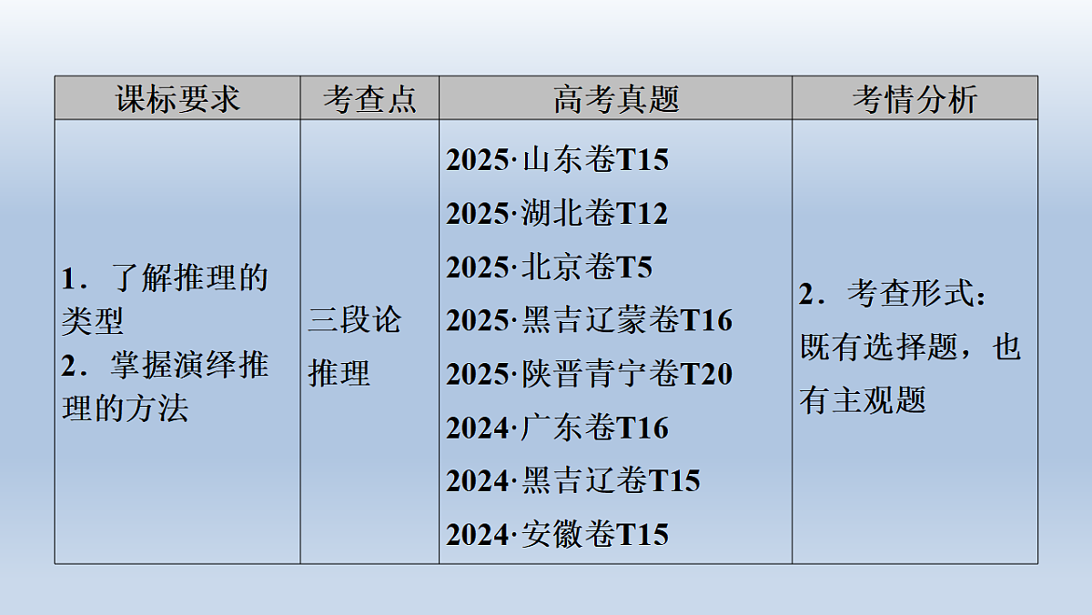 18261351第6页