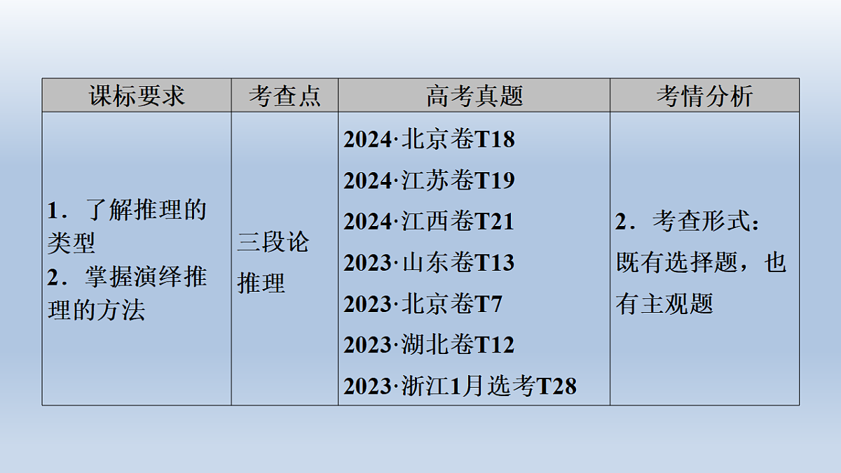 18261351第7页