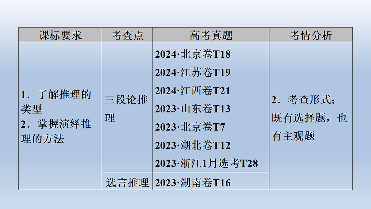 18261351第8页