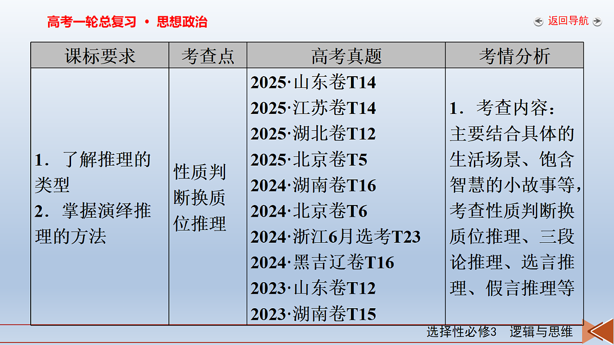 18261380第5页