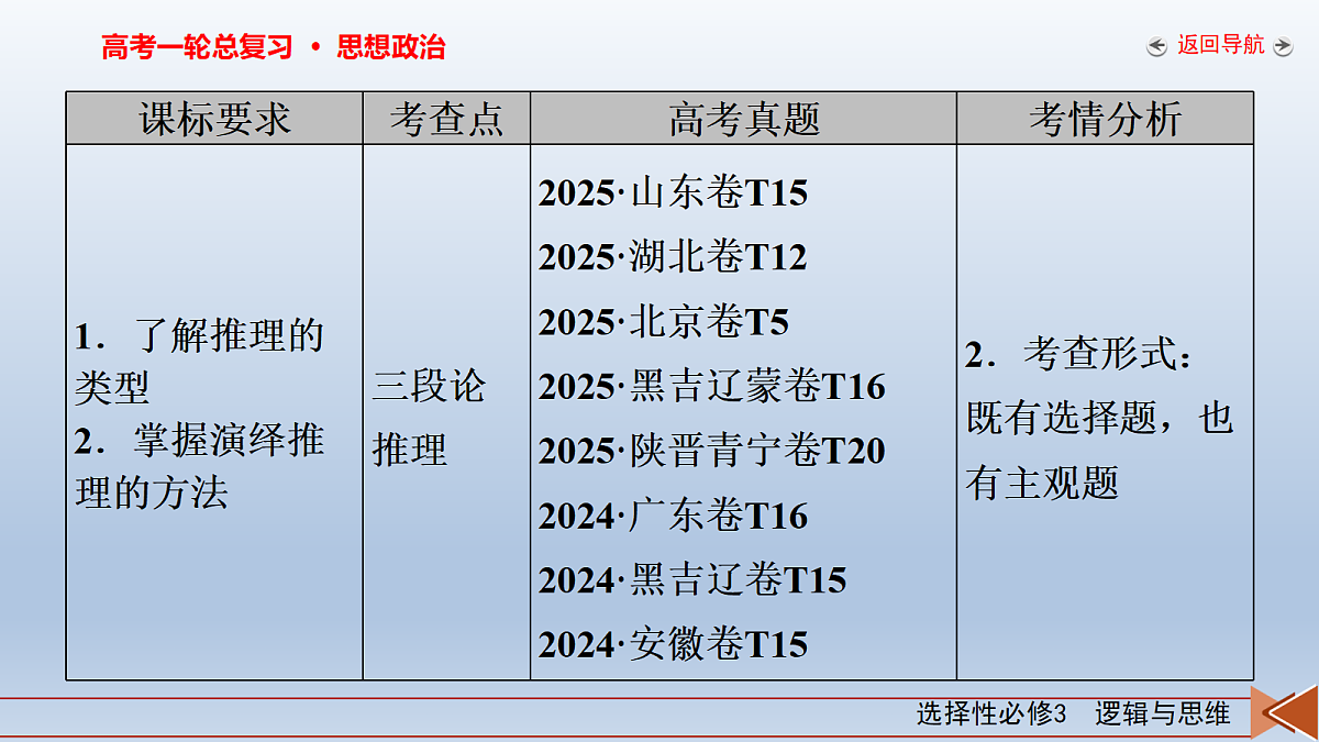 18261380第6页