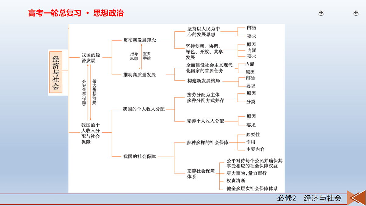 18261389第4页