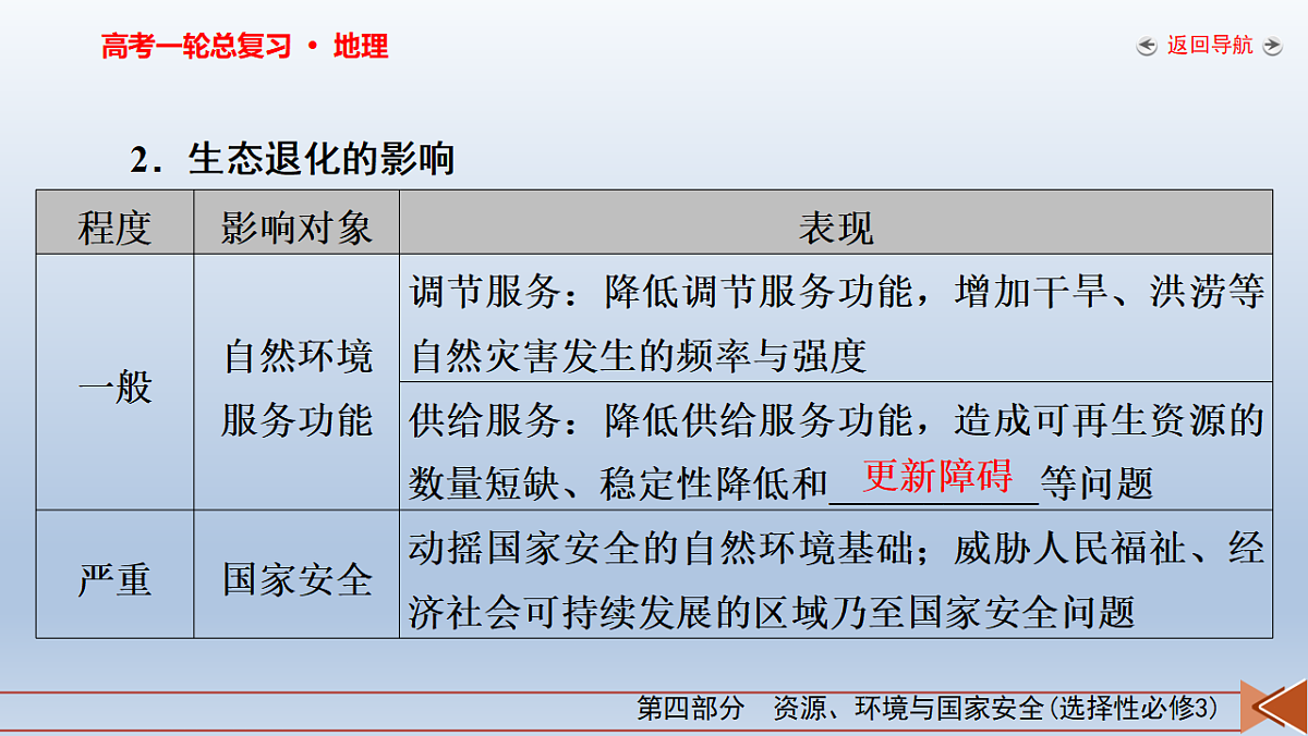 18261565第7页