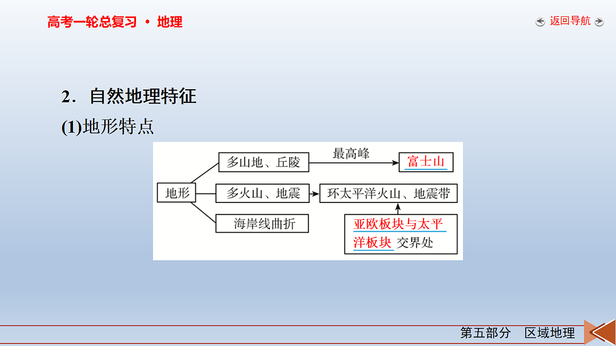 18261569第8页