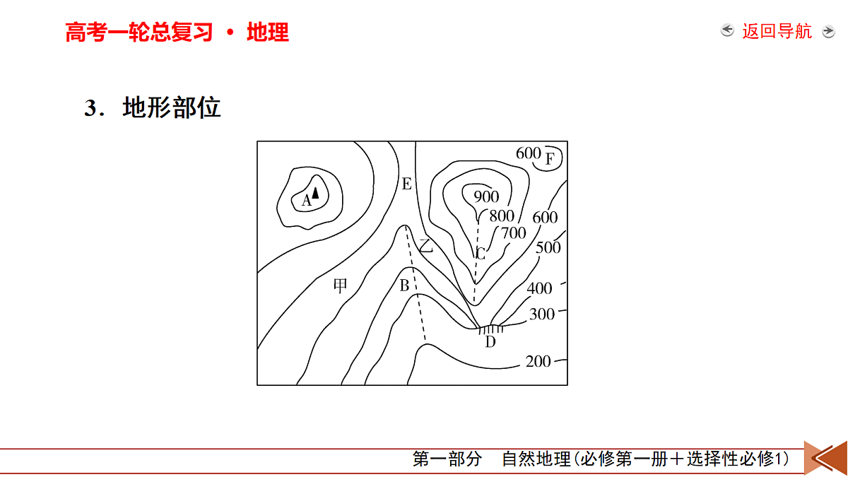 18261574第8页