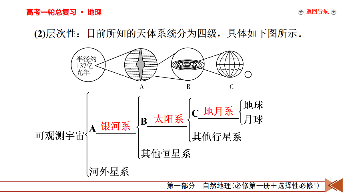 18261576第7页
