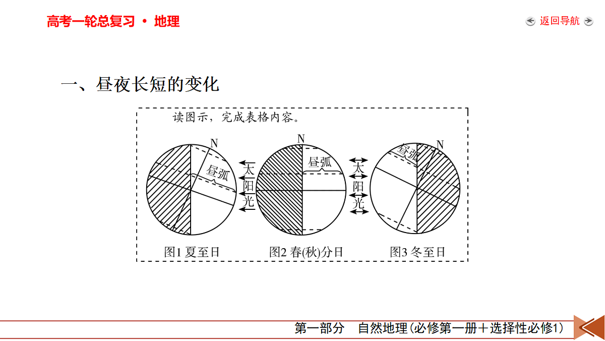 18261581第6页