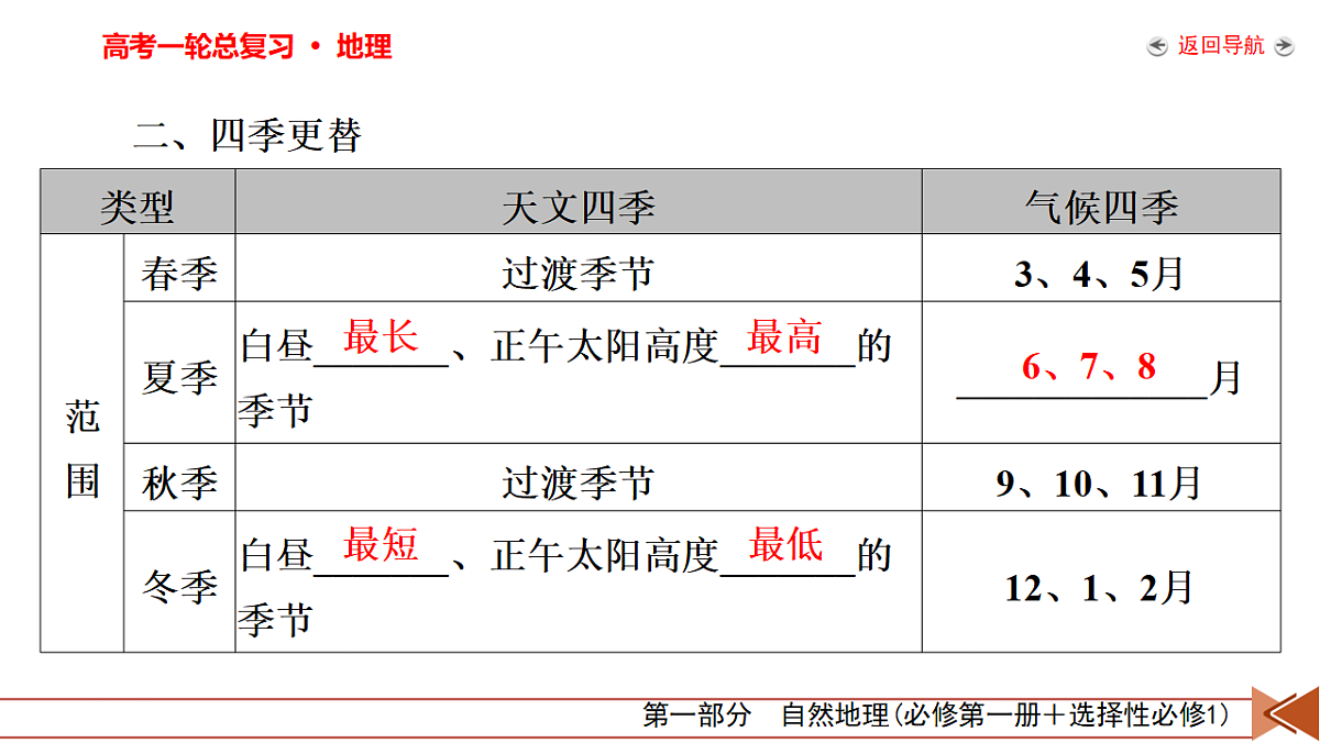 18261581第8页