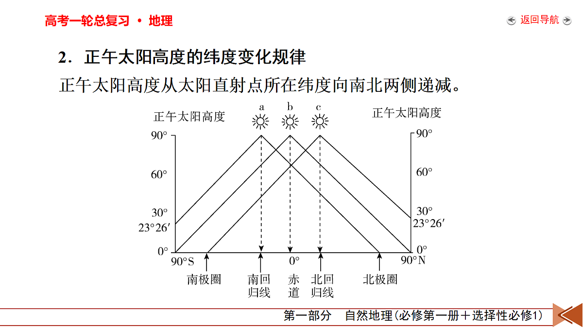 18261582第7页