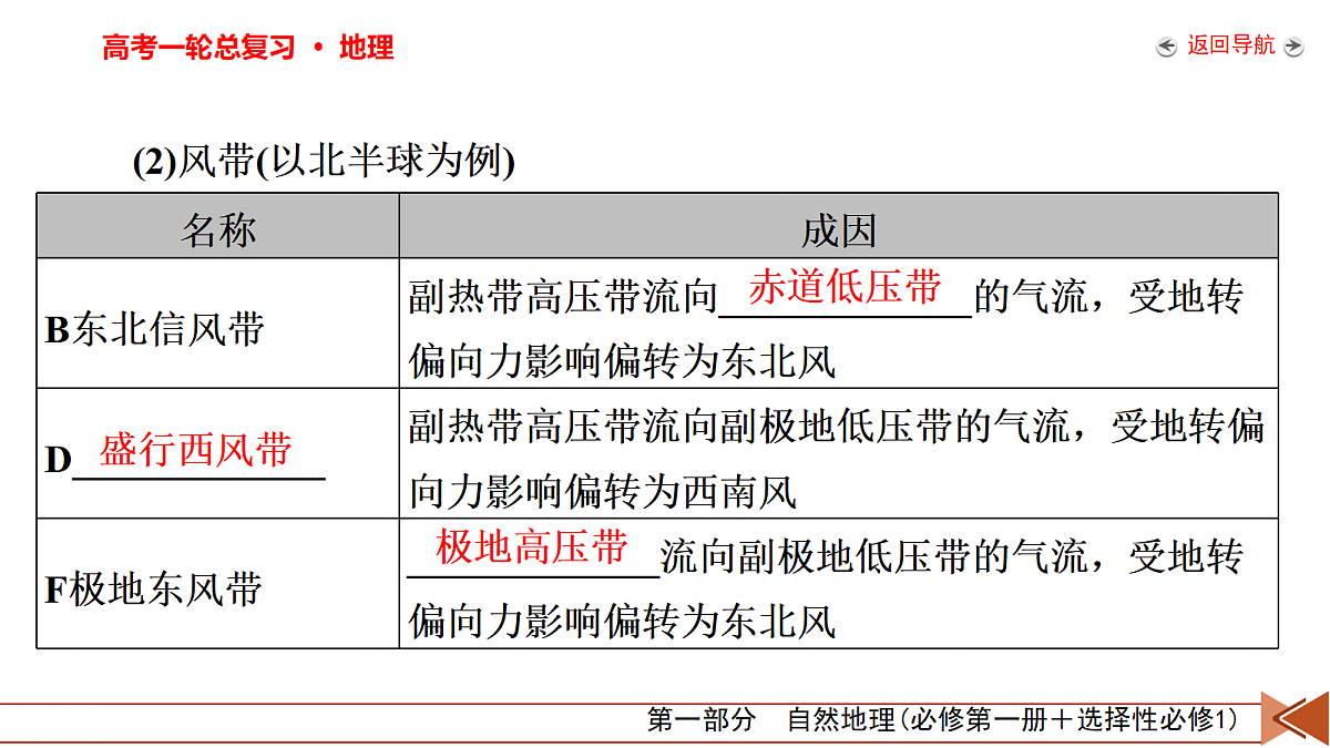 18261588第8页
