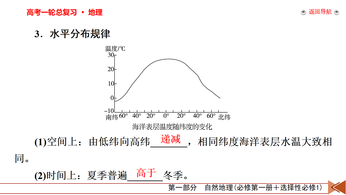 18261593第7页