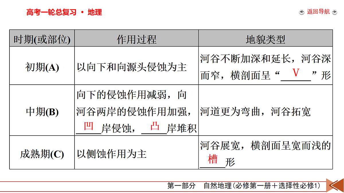 18261600第7页
