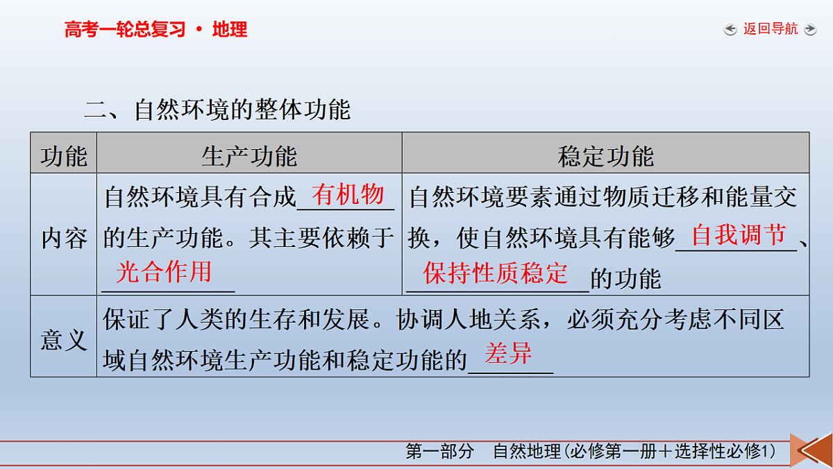 18261604第7页