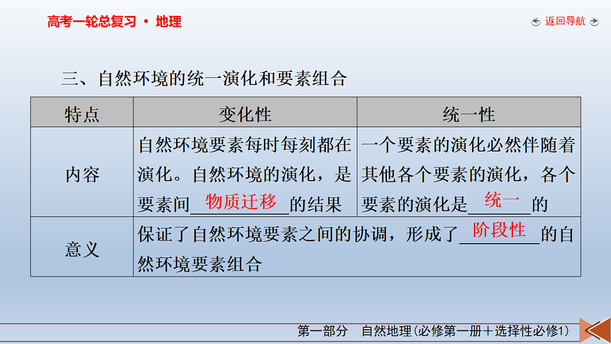 18261604第8页