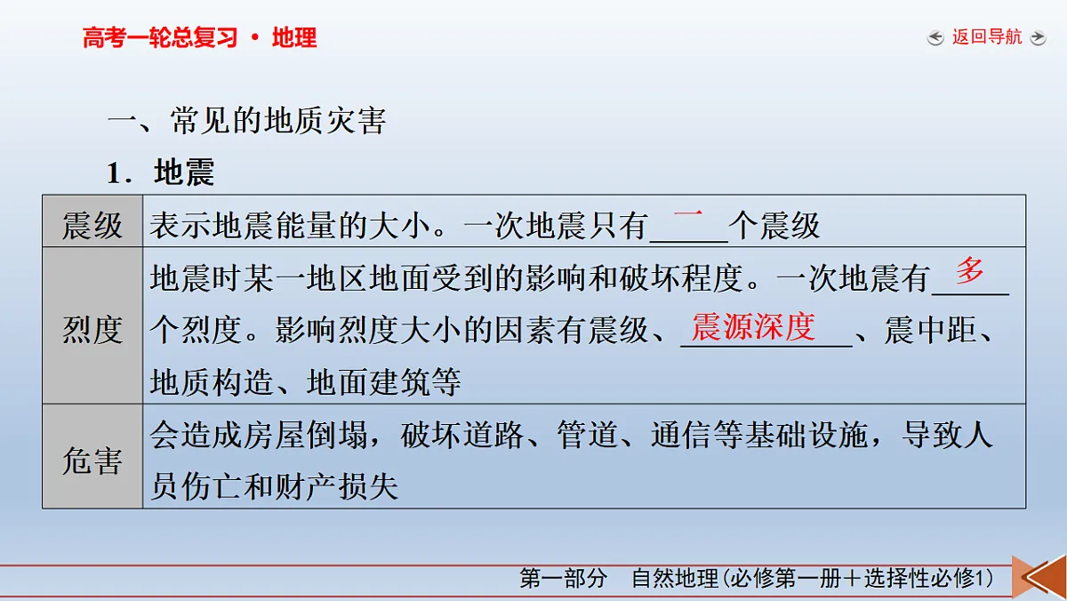 18261608第6页