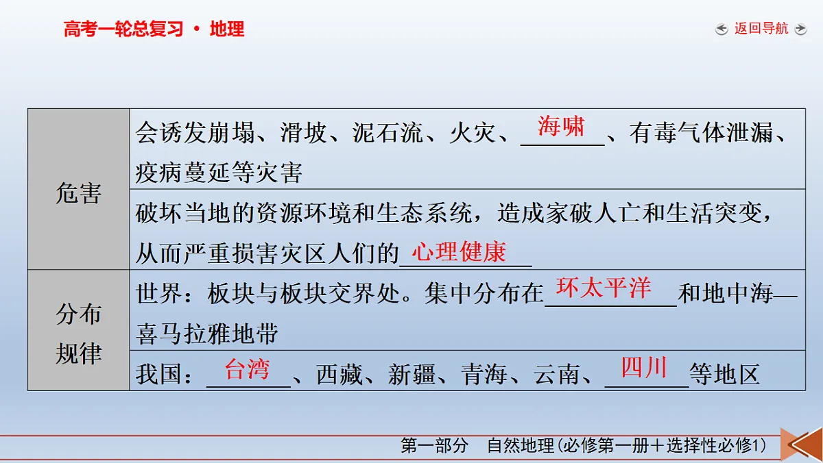 18261608第7页