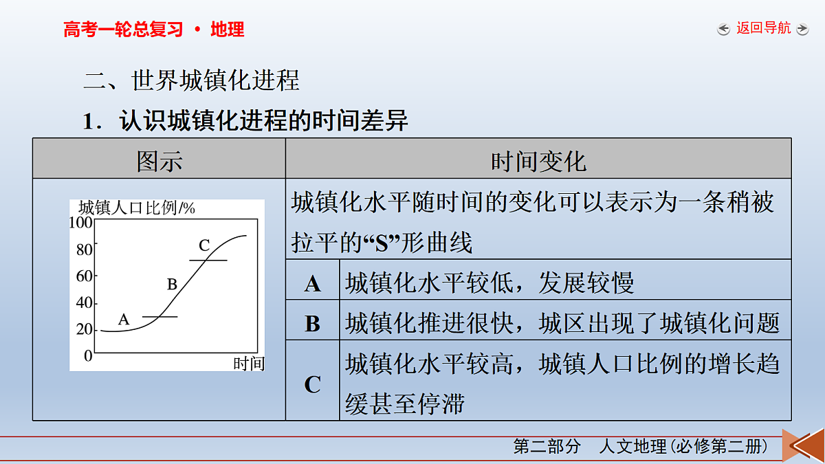 18261613第7页