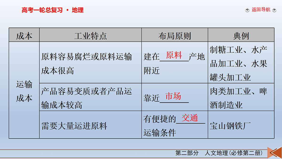 18261617第7页
