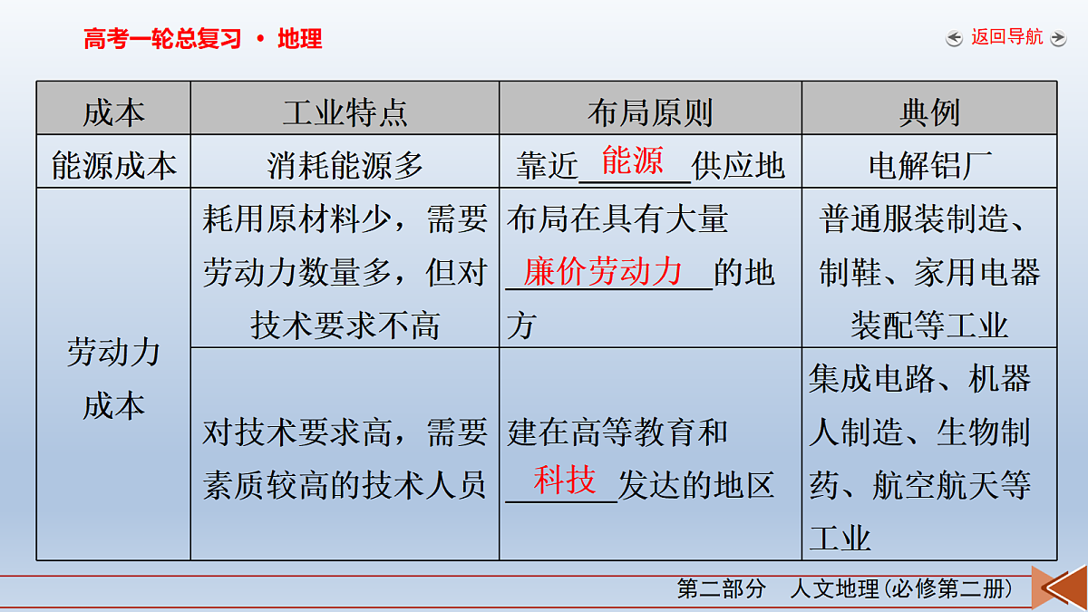 18261617第8页