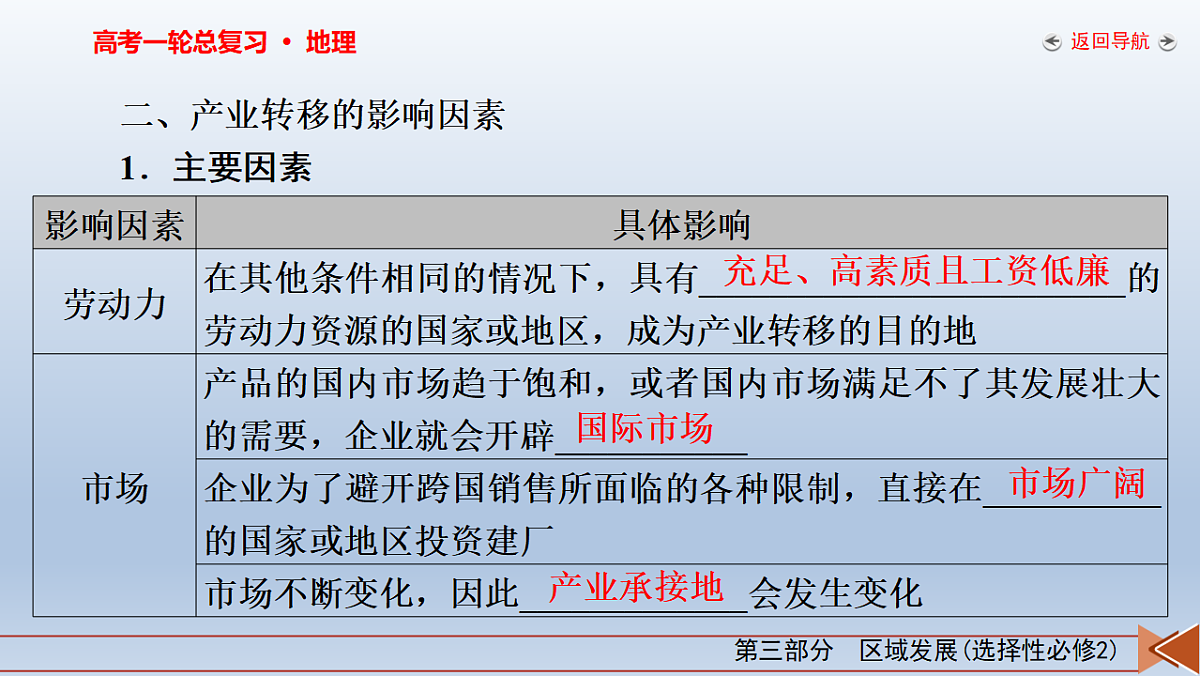 18261625第7页