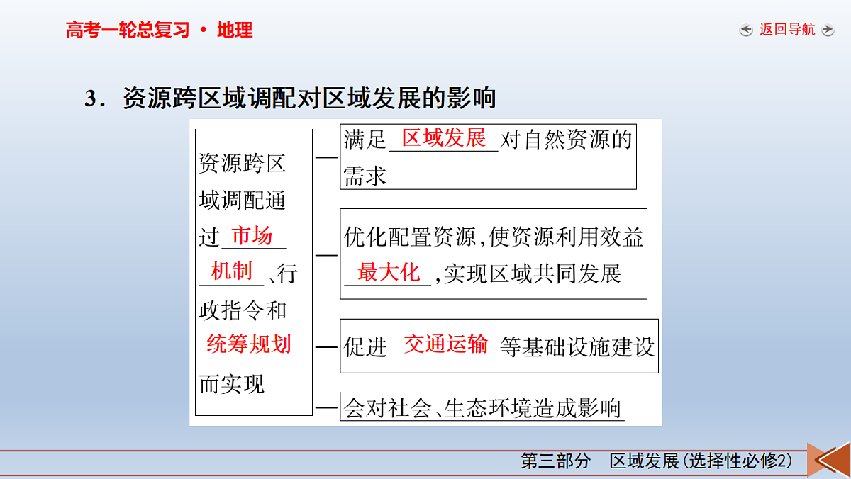 18261637第8页