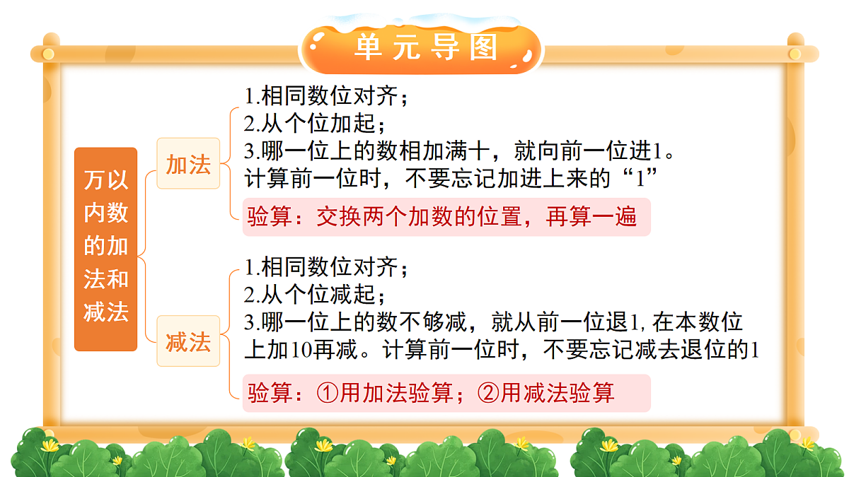 18261648第4页
