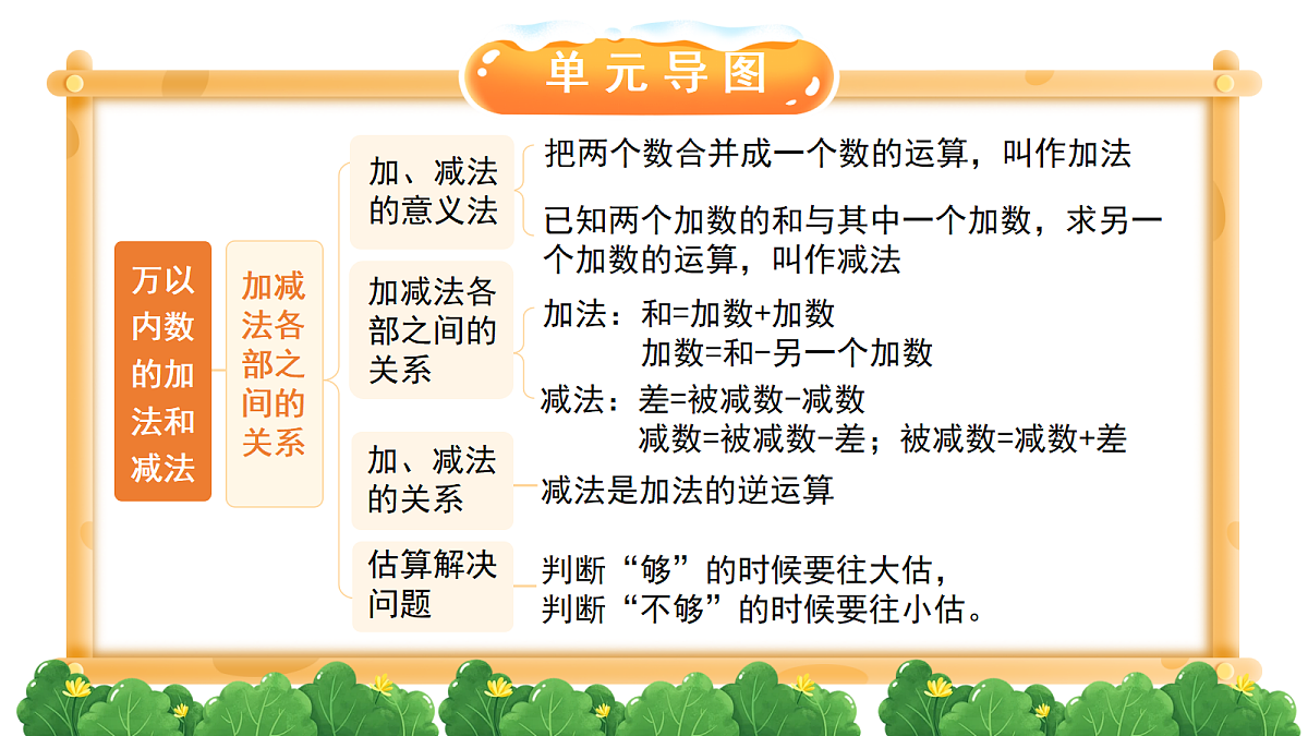 18261648第5页