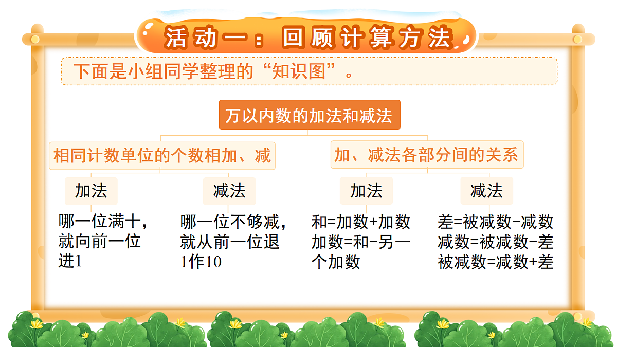 18261648第8页