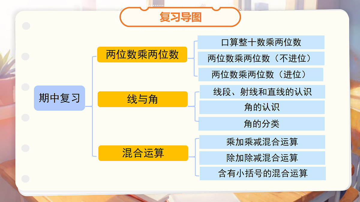 18262141第3页