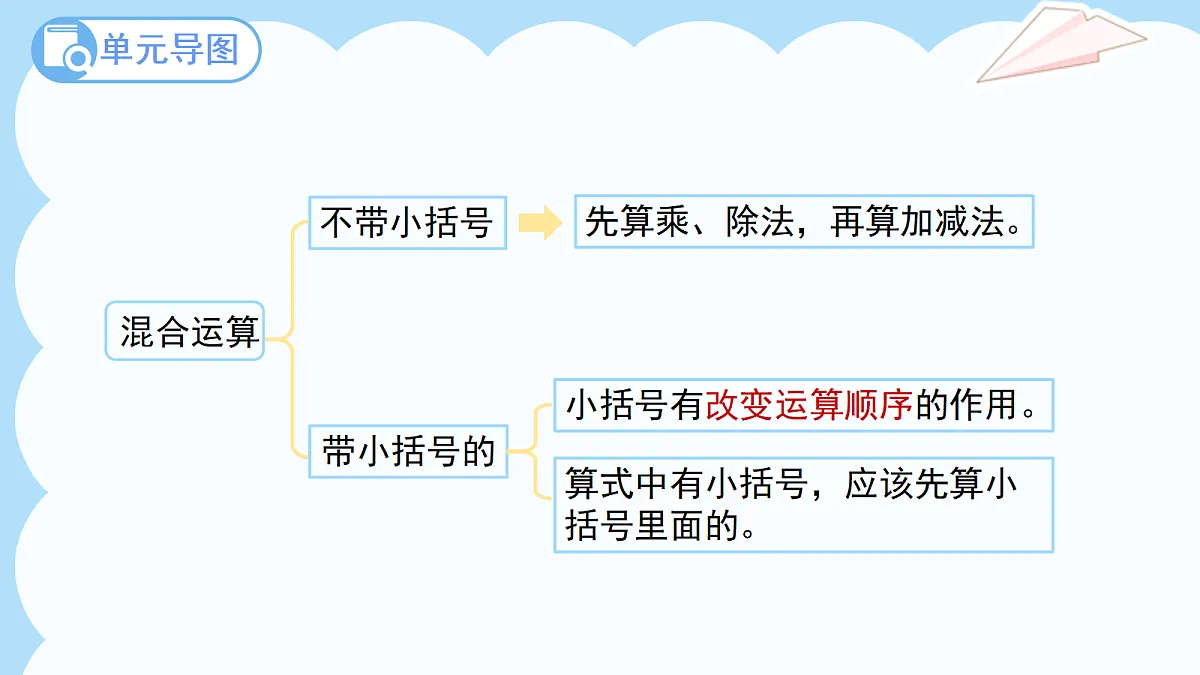 18262190第3页