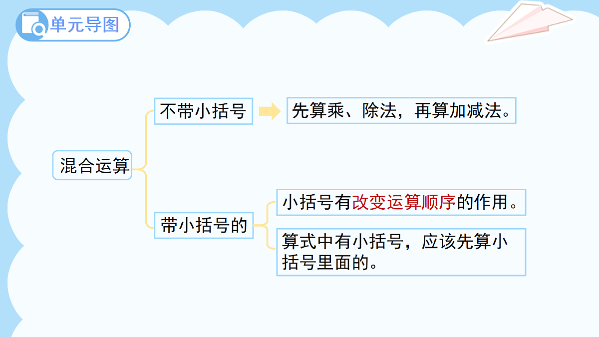 18262190第3页