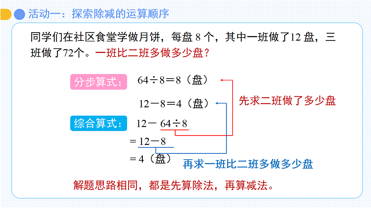 18262191第6页