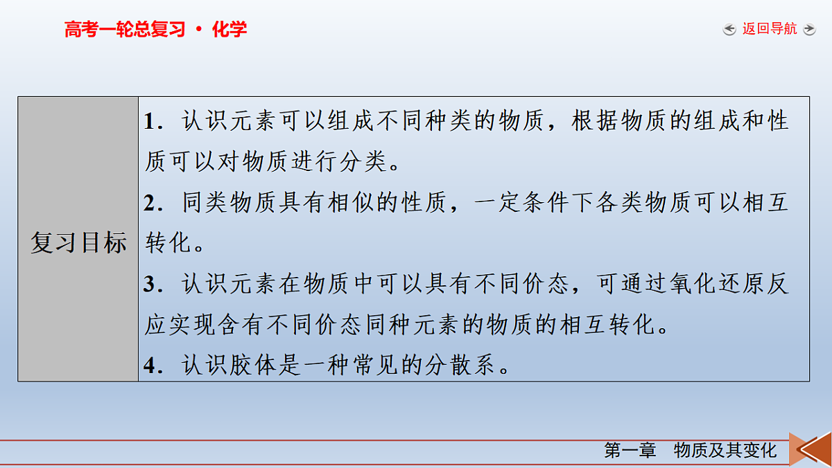 18262260第3页