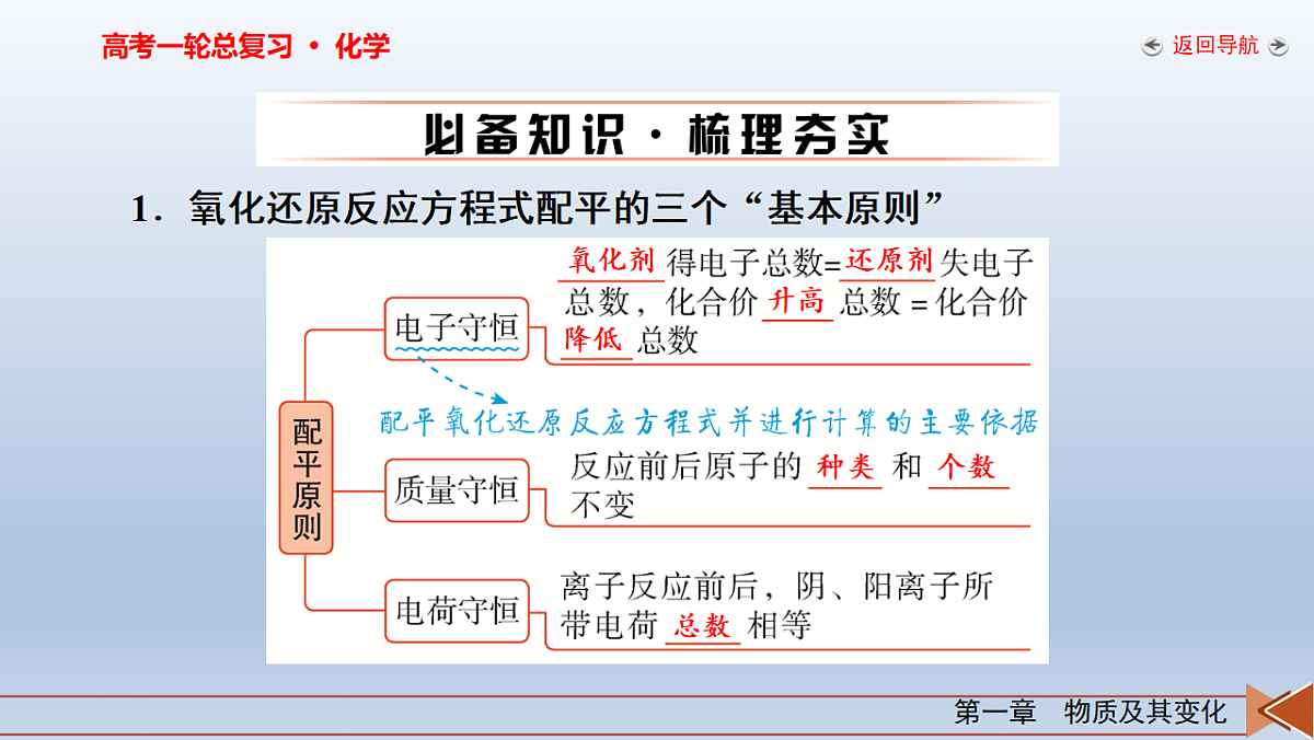18262264第6页