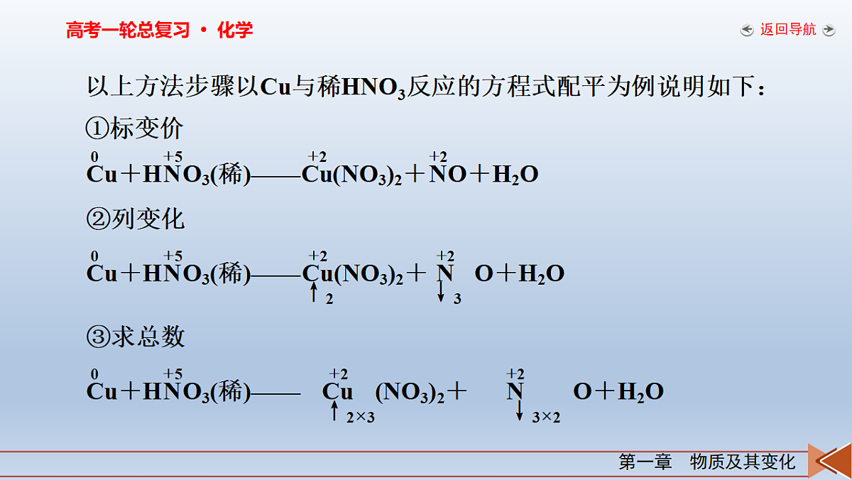 18262264第8页