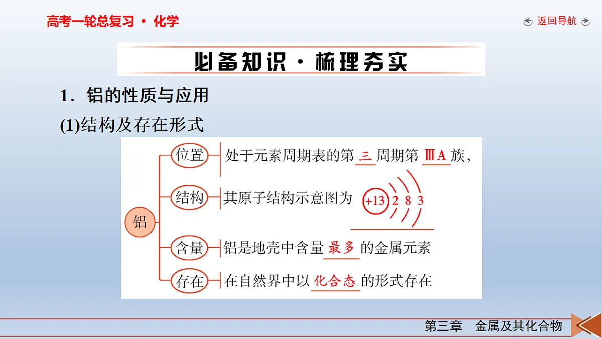 18262272第6页