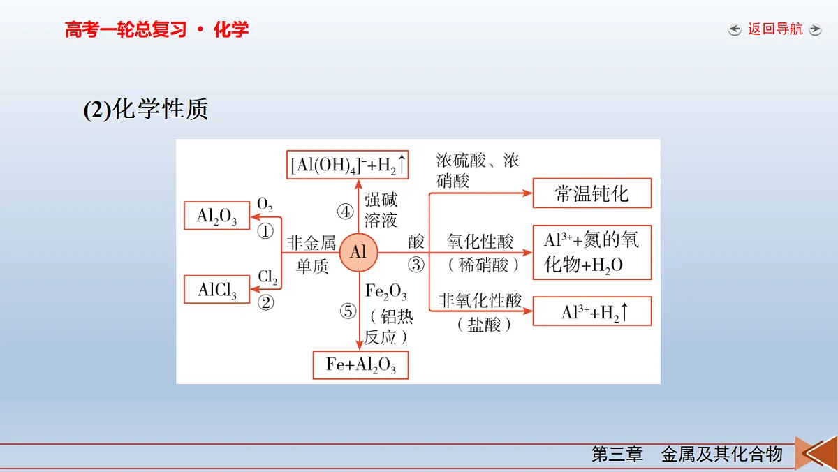 18262272第7页