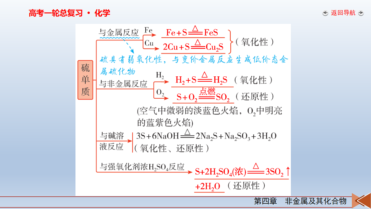 18262276第8页