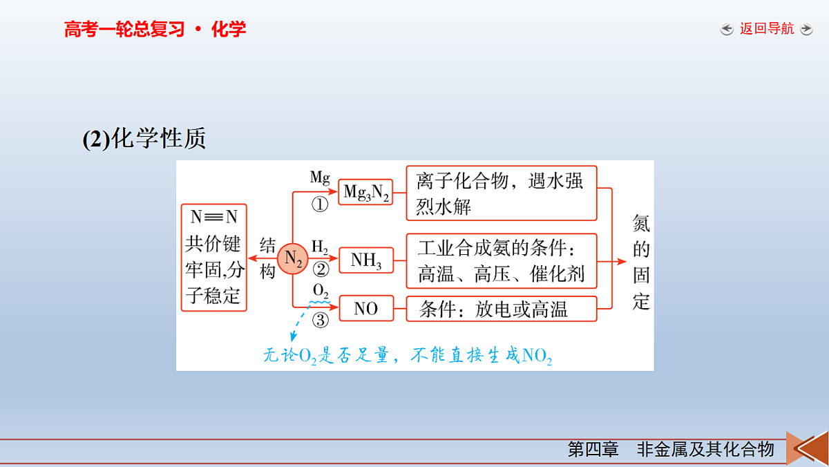 18262278第7页