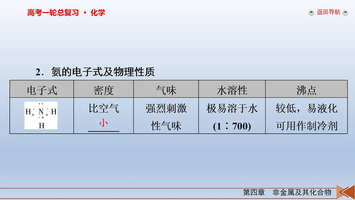 18262279第7页