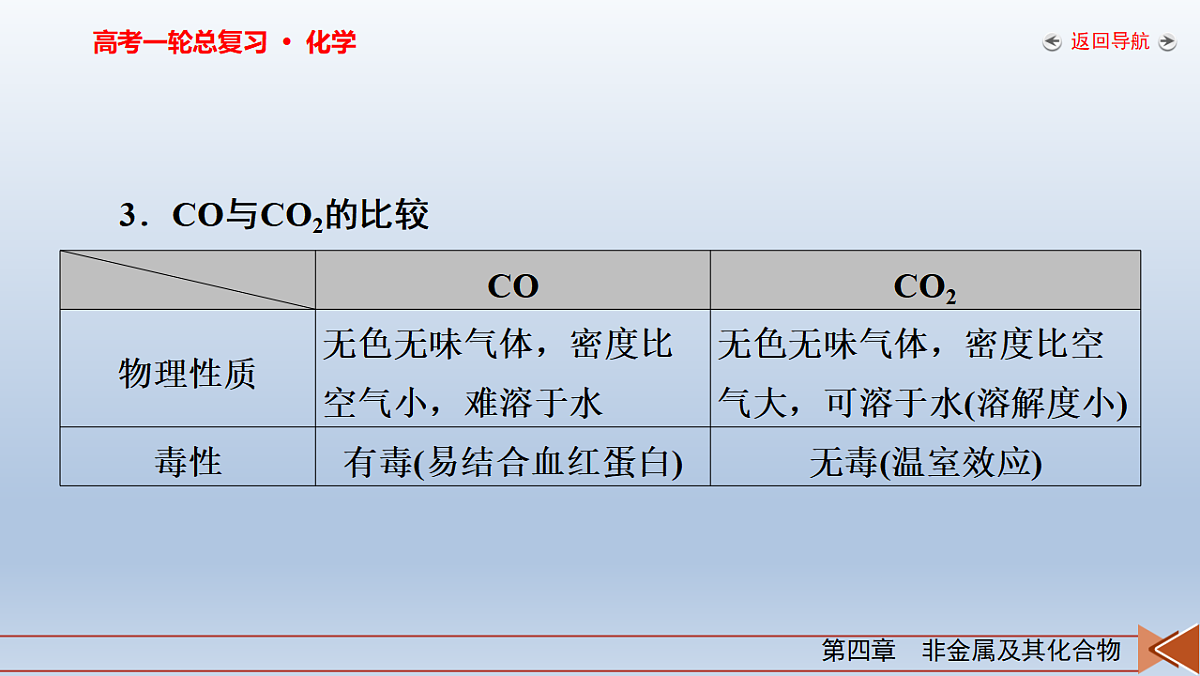 18262280第7页