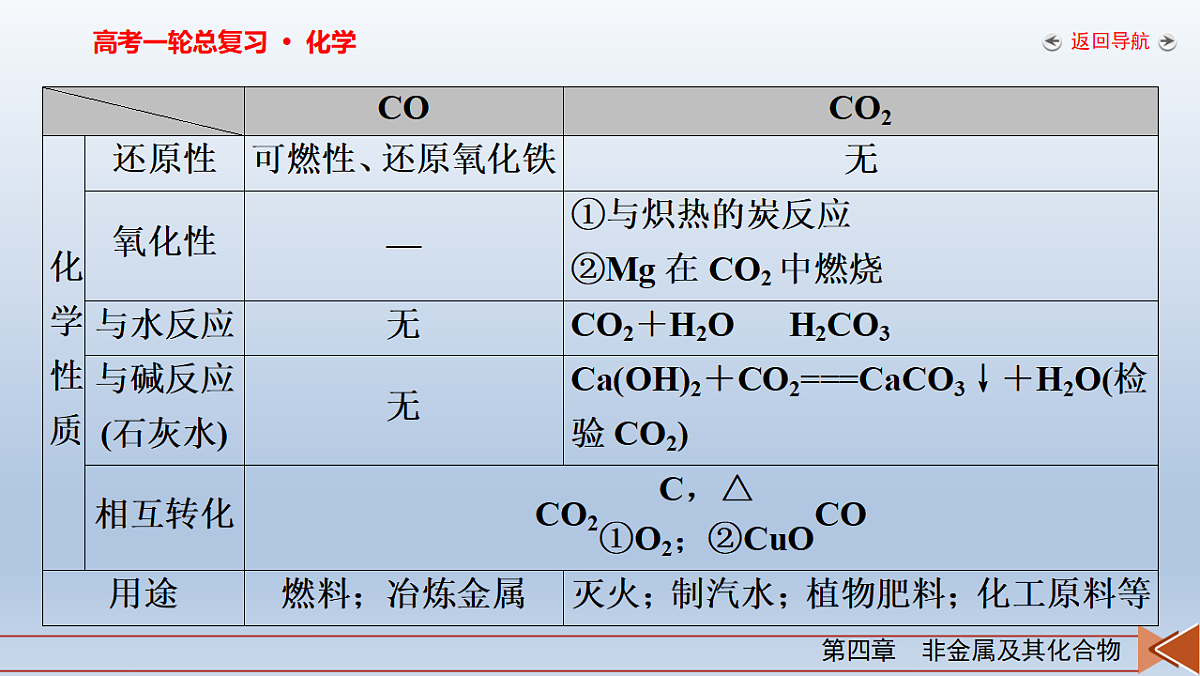 18262280第8页