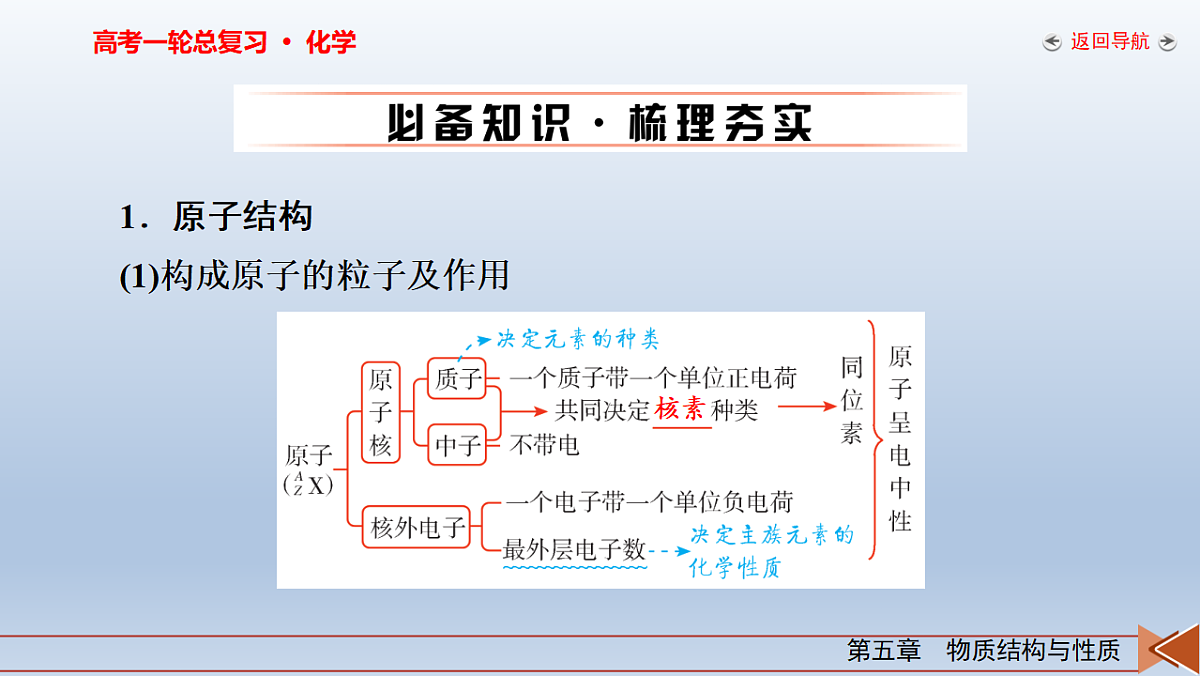 18262281第6页
