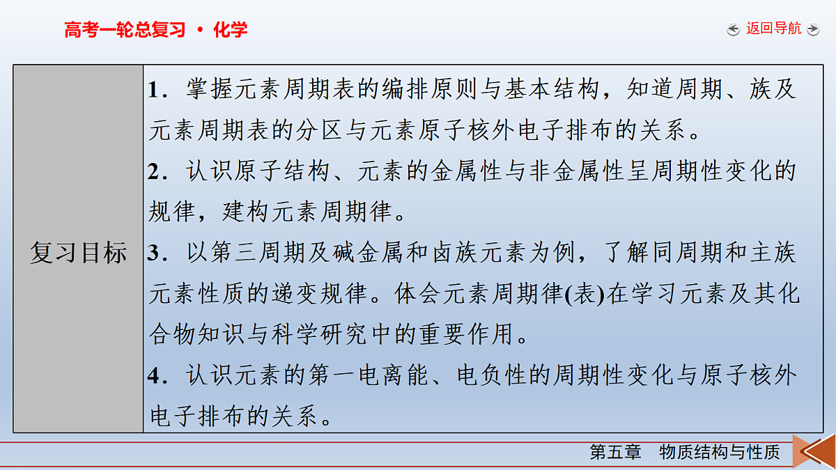 18262282第3页